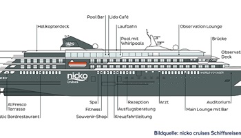 nicko cruises, world voyager, kreuzfahrten buchen, nicko hochseereisen, expeditionskreuzfahrten, deckplan world voyager
